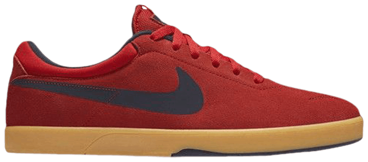 nike zoom eric koston