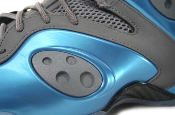 nike zoom rookie dynamic blue