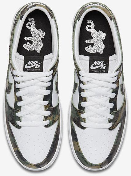 Zoom Dunk Low Pro SB Camo