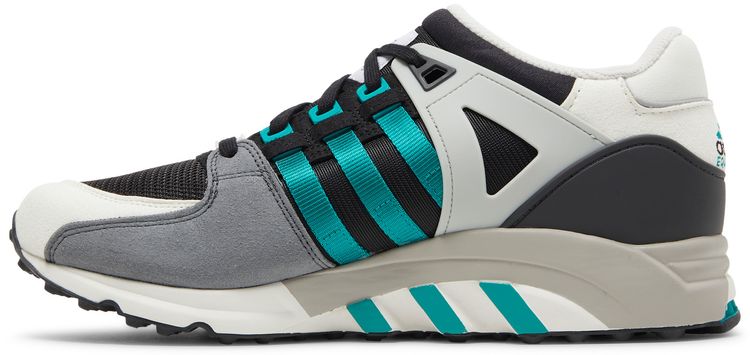 EQT Support Consortium 30th Anniversary