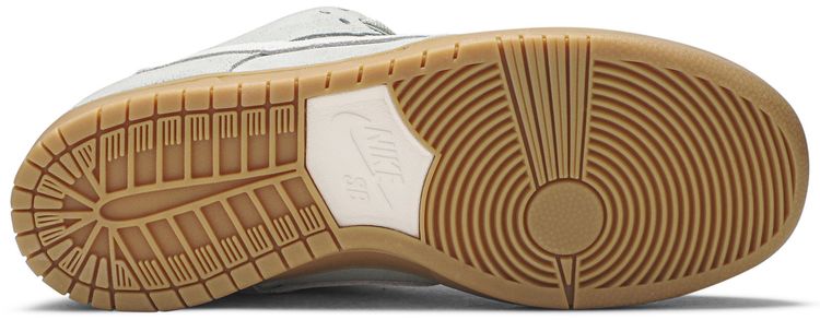 Nike Dunk Low SB Horizon Green