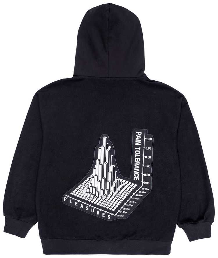 Pleasures Logic Reverse Terry Hoody Black