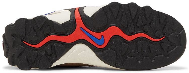 Air Skarn ACG Sand