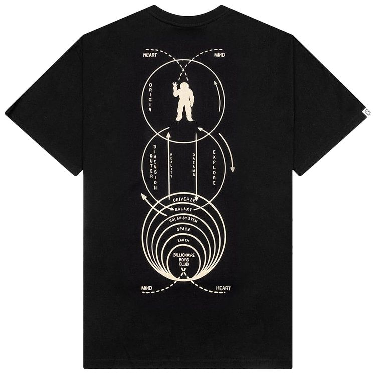Billionaire Boys Club Galielo Tee Black