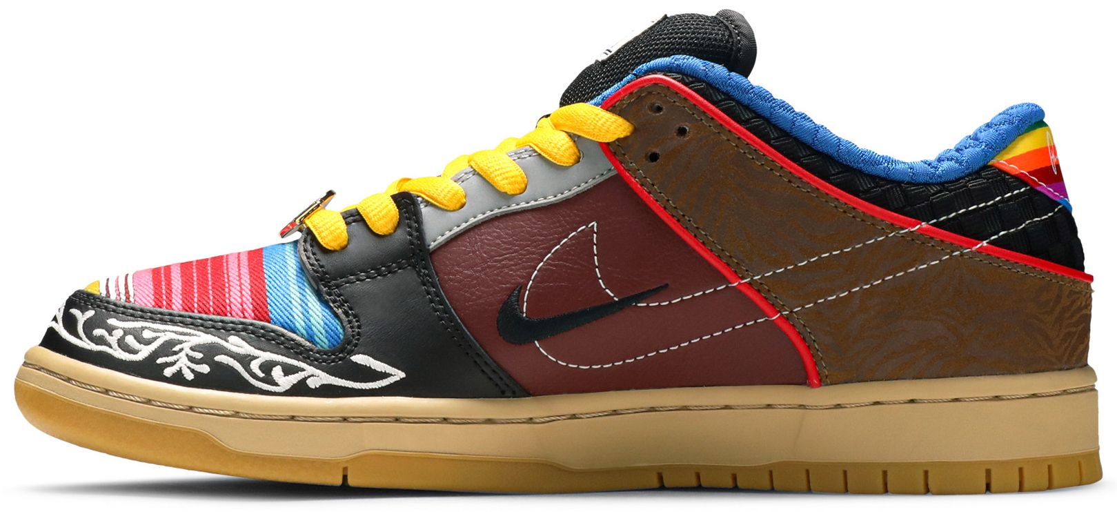 sb dunk low what the paul goat