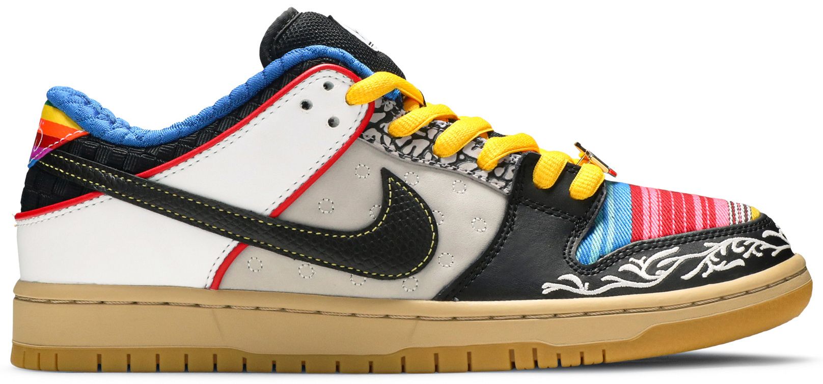 sb dunk low what the paul goat