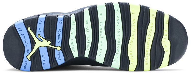 Air Jordan 10 Retro Rio