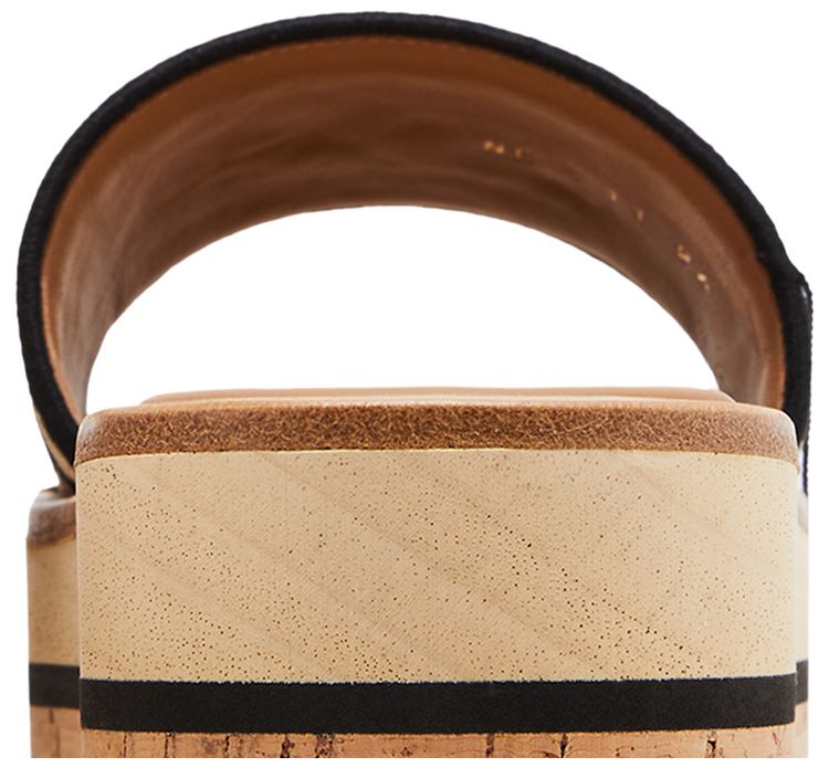 Dior Wmns DWay Slide Raffia Black