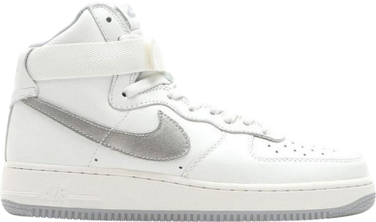 Nike Air Force Retro High Qs | lupon.gov.ph