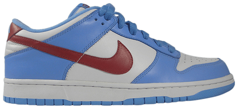 university blue dunks goat