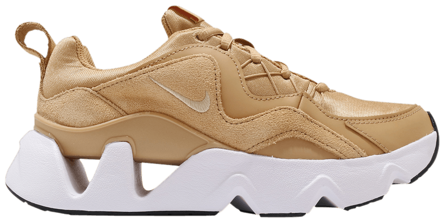 wmns ryz