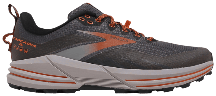 Cascadia gtx cheap